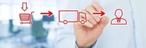 Understanding the Risks of Direct Factory Negotiation