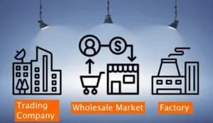 Why Choose a Specialized Trading Company for Your China Sourcing Needs